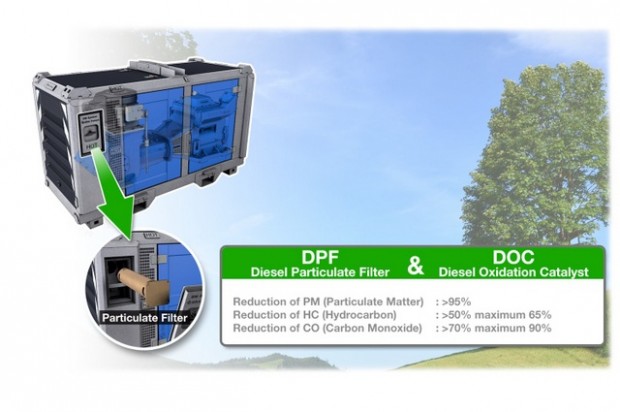 BBA pumps discusses engine aftertreatment for single-cylinder diesel driven pump sets