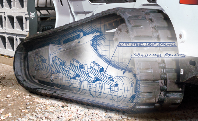 Anatomy of an Undercarriage | Compact Equipment bobcat t250 parts diagram 